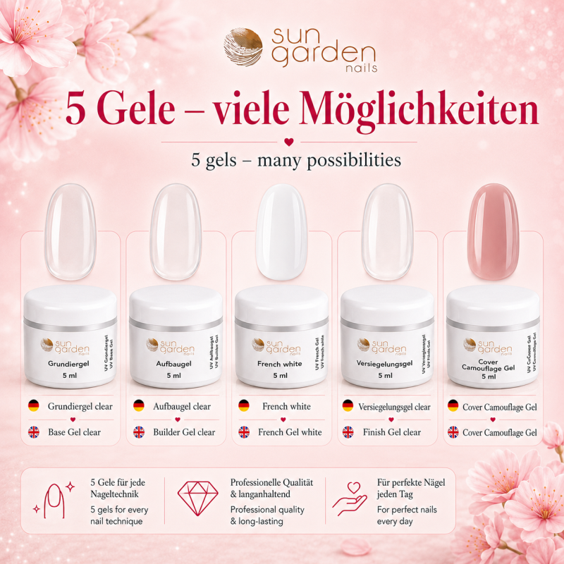 UV Gel Starterset - LITTLE ROCK - Nail Set